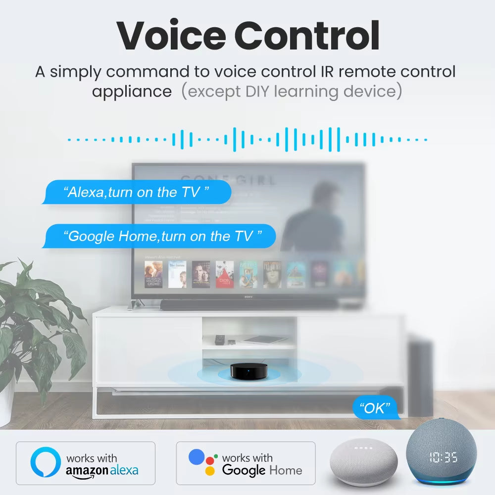 Smart WiFi IR Remote with LED Indicator